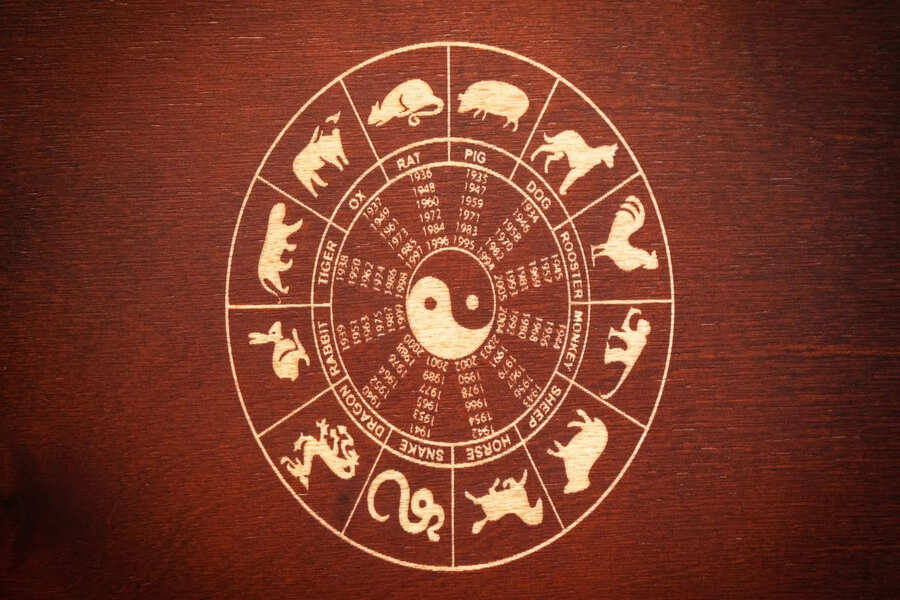 12 Cambodia’s Zodiac Animals