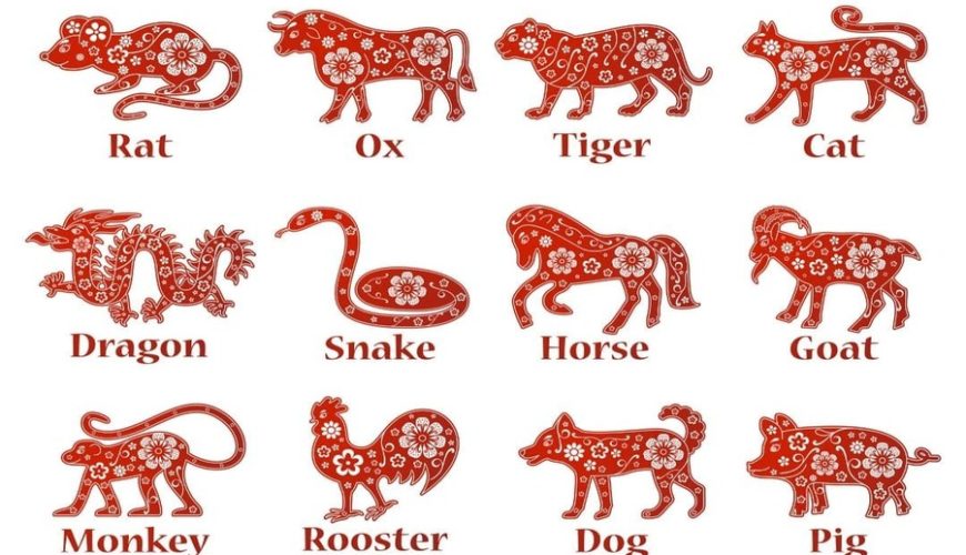 Vietnamese-zodiac - vietnam zodiac signs