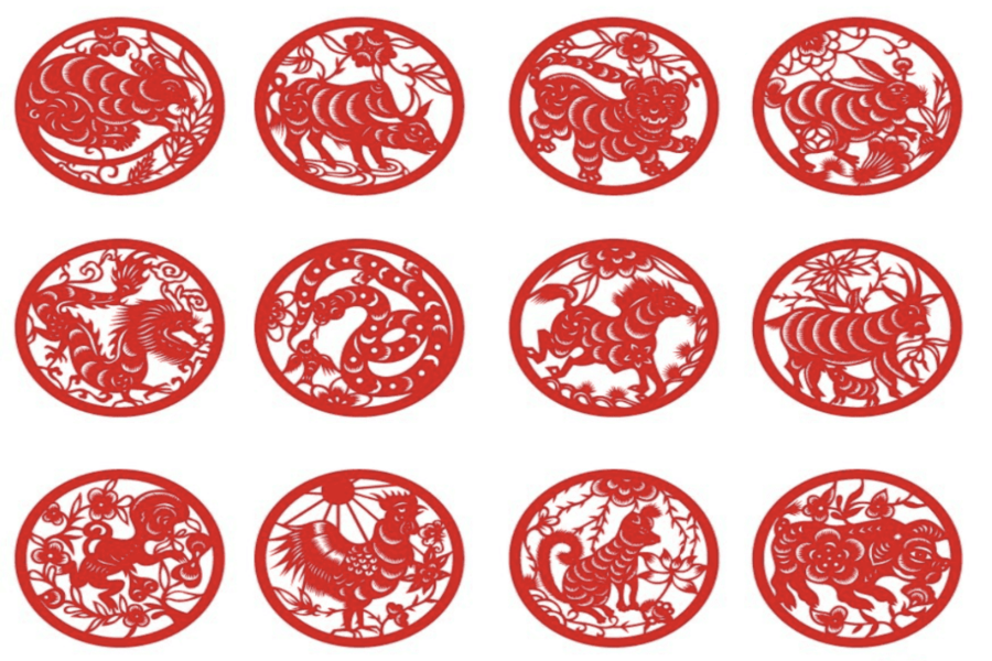 explore Cambodia’s 12 Zodiac Animals